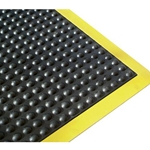 Ergo Tred Mats from ABL Distribution Pty Ltd